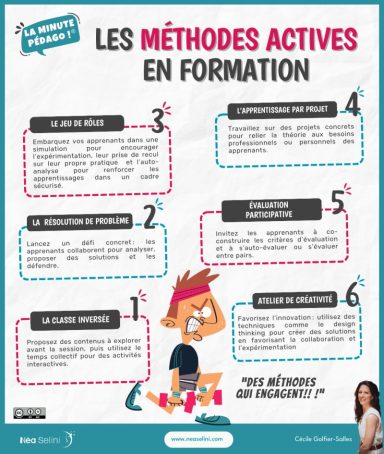 Méthodes actives de formation